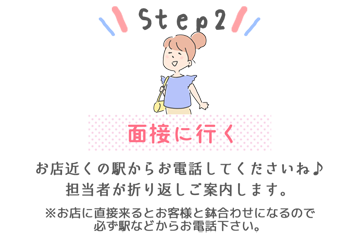 step2@ʐڂɍs